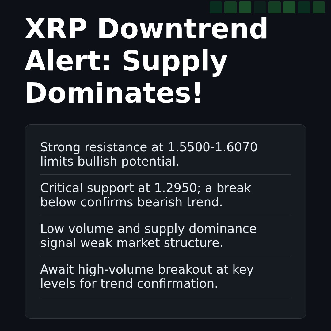20260401 XRPUSDT Market Data Review Report (Based on Wyckoff Volume-Price Perspective)