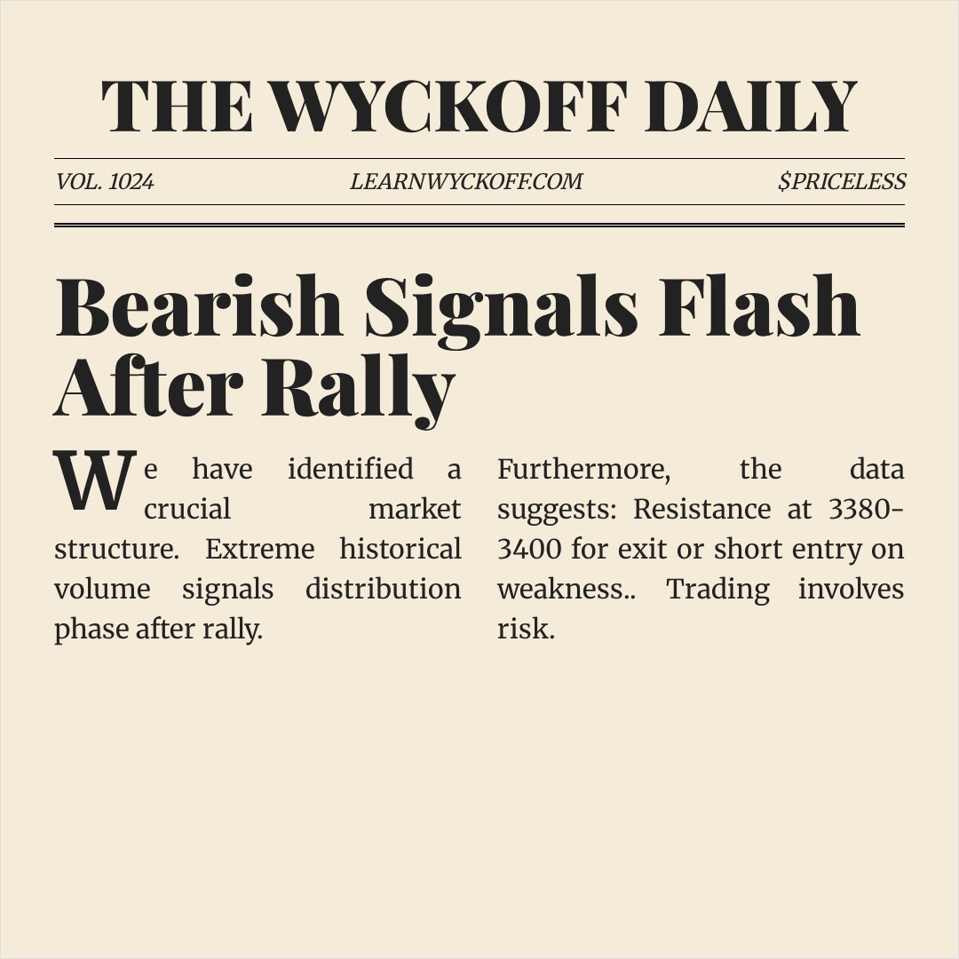 20260127 399006 Market Data Review Report (Based on Wyckoff Volume-Price Perspective)