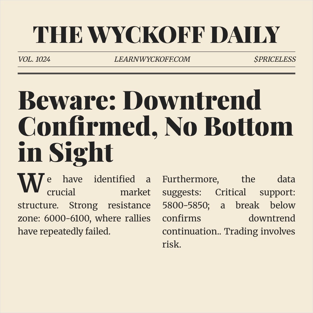 20260319 399934 Market Data Review Report (Based on Wyckoff Volume-Price Perspective)