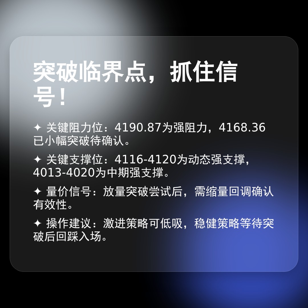 20260302 000001.SH 行情数据复盘报告（基于威科夫量价视角）