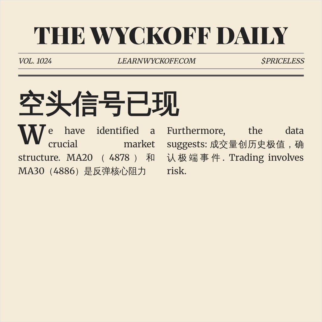 20260706 000300.SH 行情数据复盘报告（基于威科夫量价视角）
