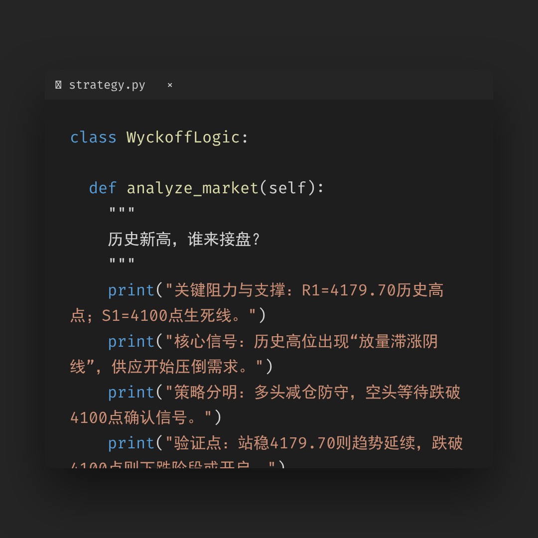 20260113 000001.SH 行情数据复盘报告（基于威科夫量价视角）