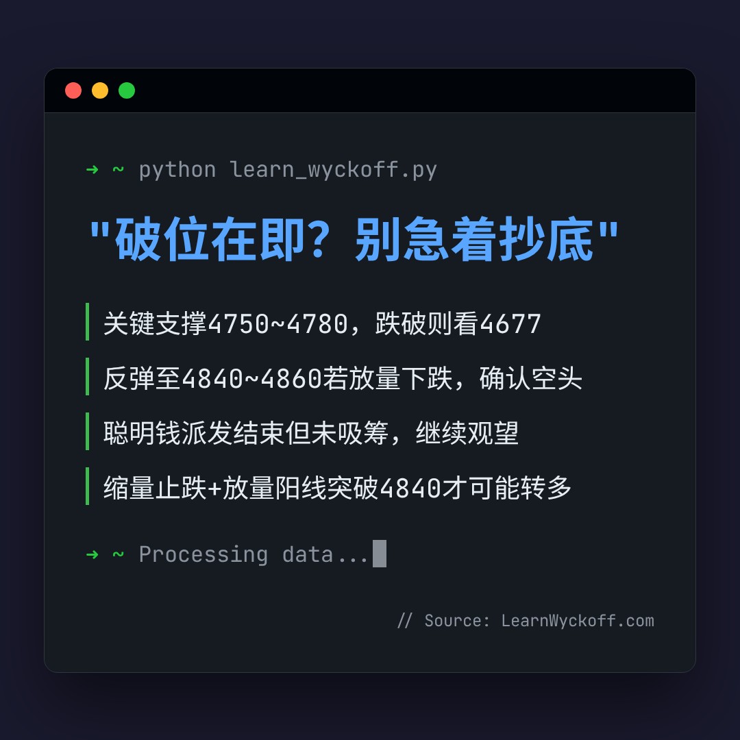 20260707 000300.SH 行情数据复盘报告（基于威科夫量价视角）