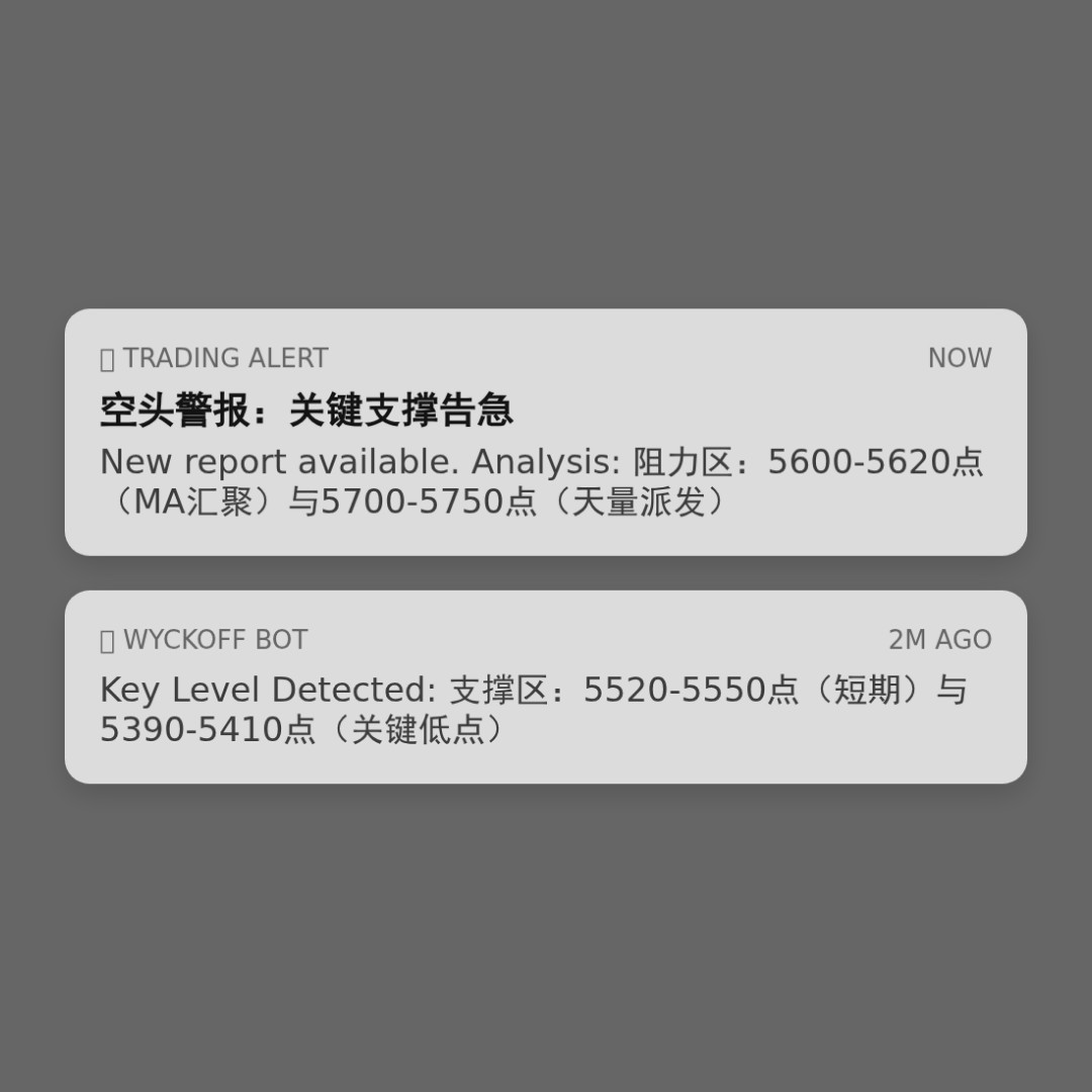 20260210 000989.SH 行情数据复盘报告（基于威科夫量价视角）