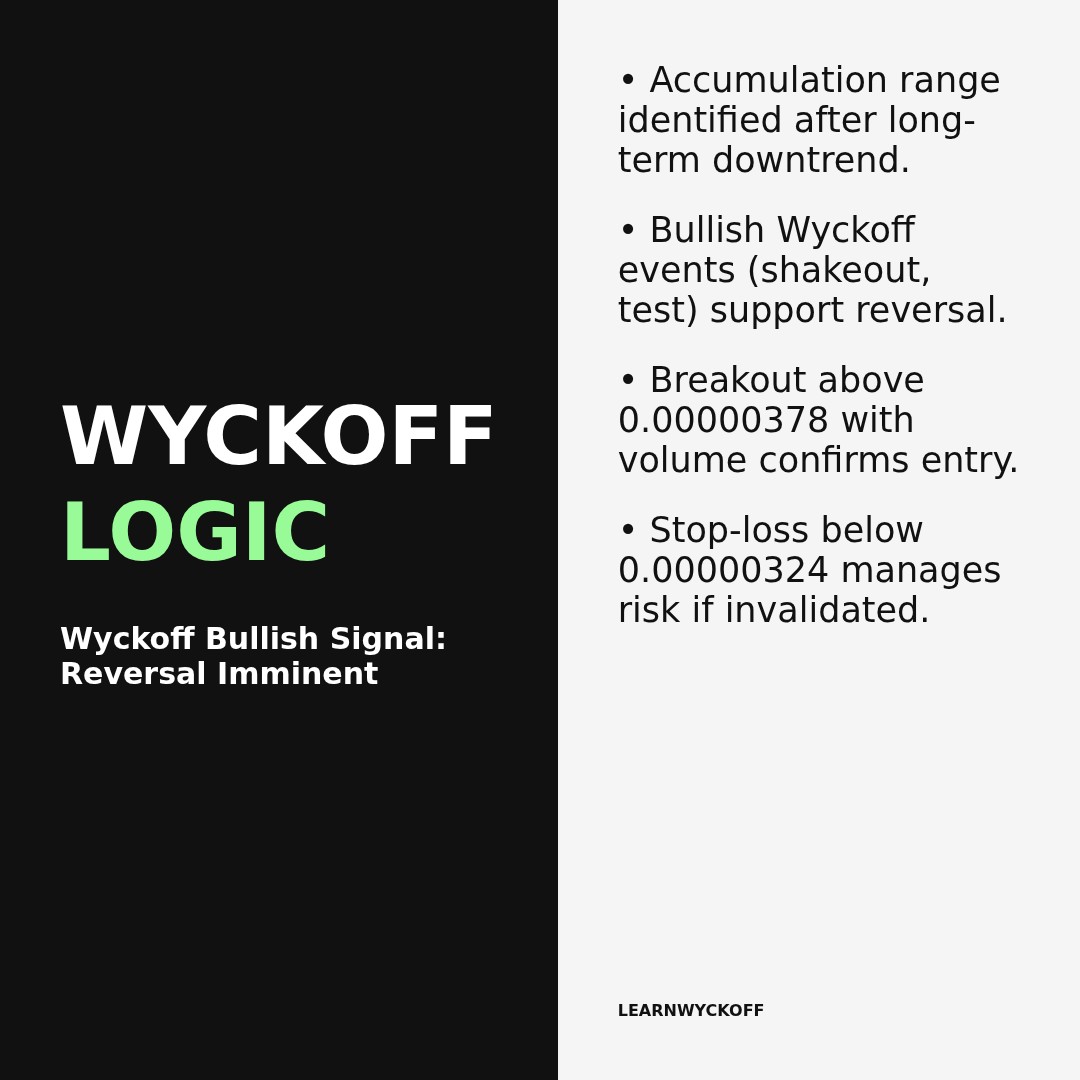 20260408 PEPEUSDT Market Data Review Report (Based on Wyckoff Volume-Price Perspective)