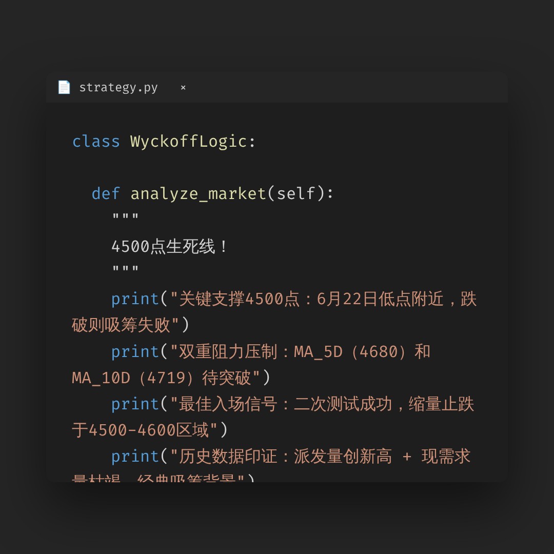20260622 HSTECH 行情数据复盘报告（基于威科夫量价视角）