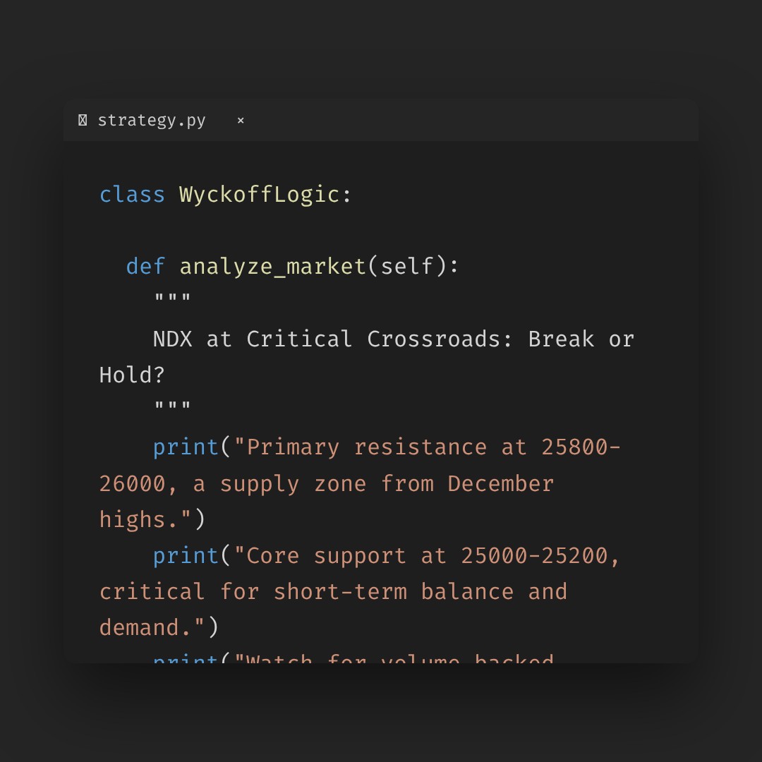 20260108 NDX Market Data Review Report (Based on Wyckoff Volume-Price Perspective)