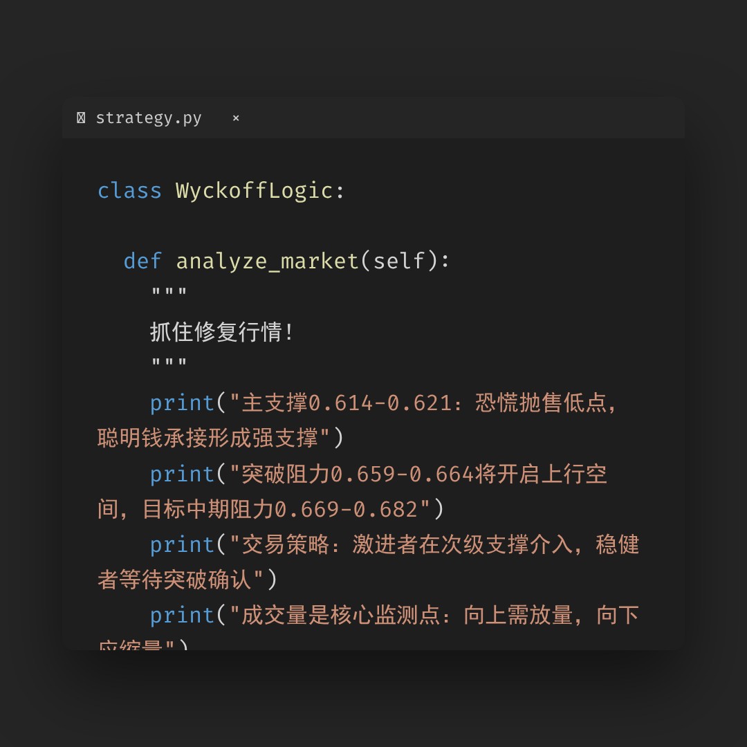 20260414 513980 行情数据复盘报告（基于威科夫量价视角）
