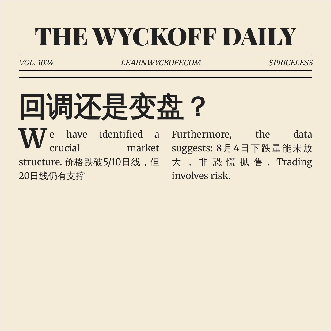 20260804 399934 行情数据复盘报告（基于威科夫量价视角）