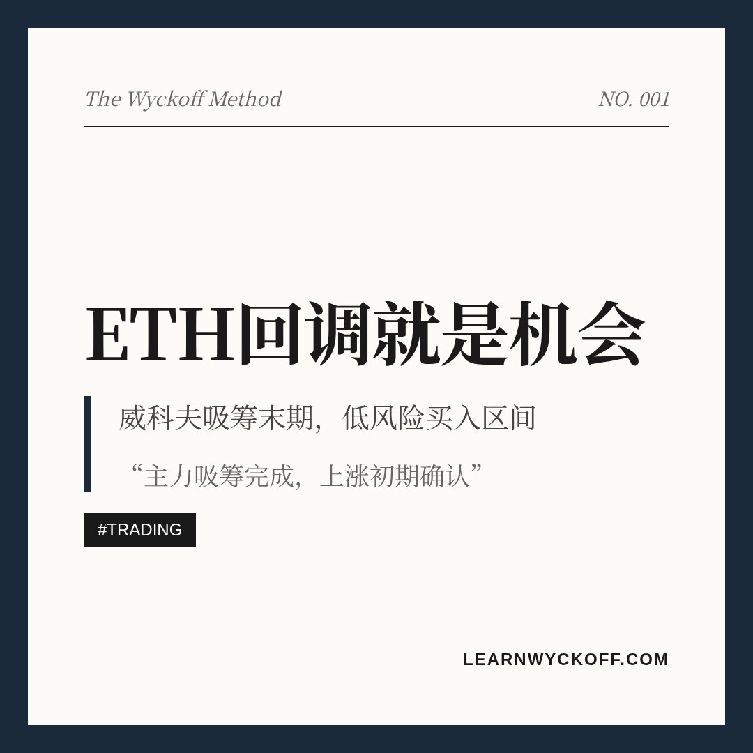 20260713 ETHUSDT 行情数据复盘报告（基于威科夫量价视角）