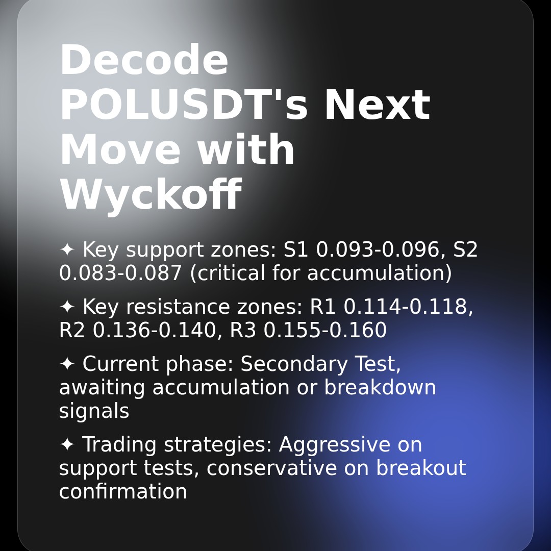 20260216 POLUSDT Market Data Review Report (Based on Wyckoff Volume-Price Perspective)