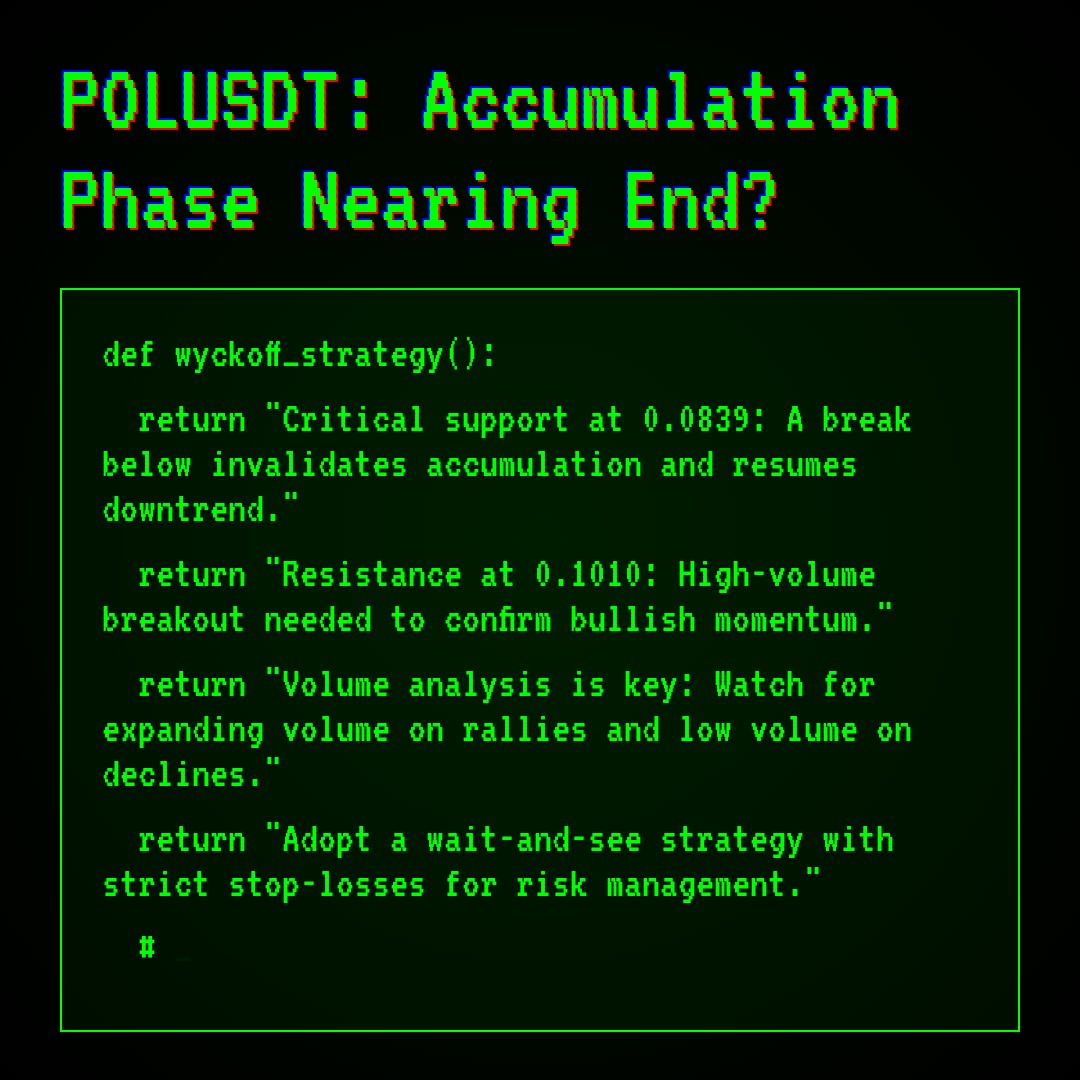 20260331 POLUSDT Market Data Review Report (Based on Wyckoff Volume-Price Perspective)