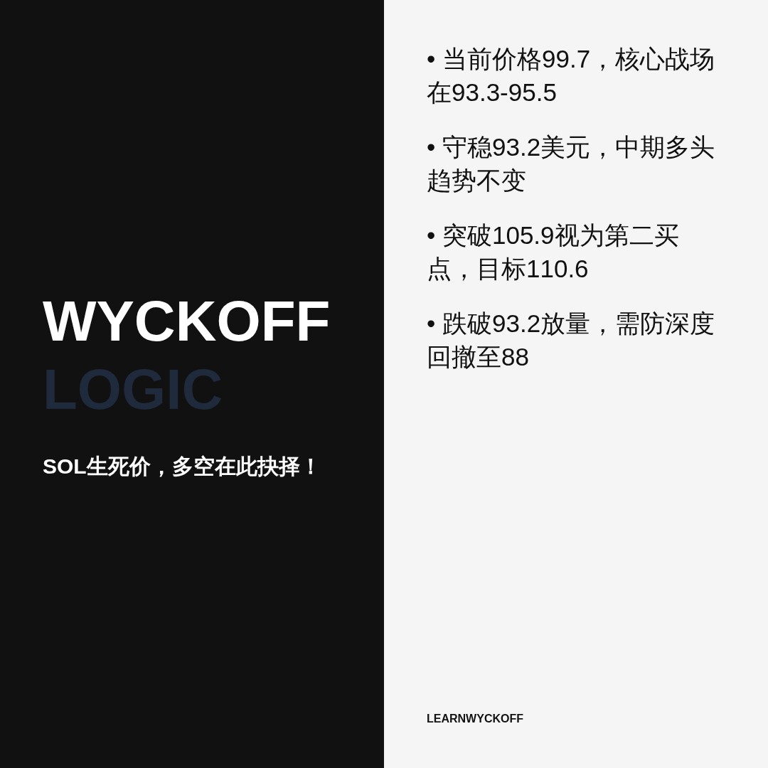 20260902 SOLUSDT 行情数据复盘报告（基于威科夫量价视角）