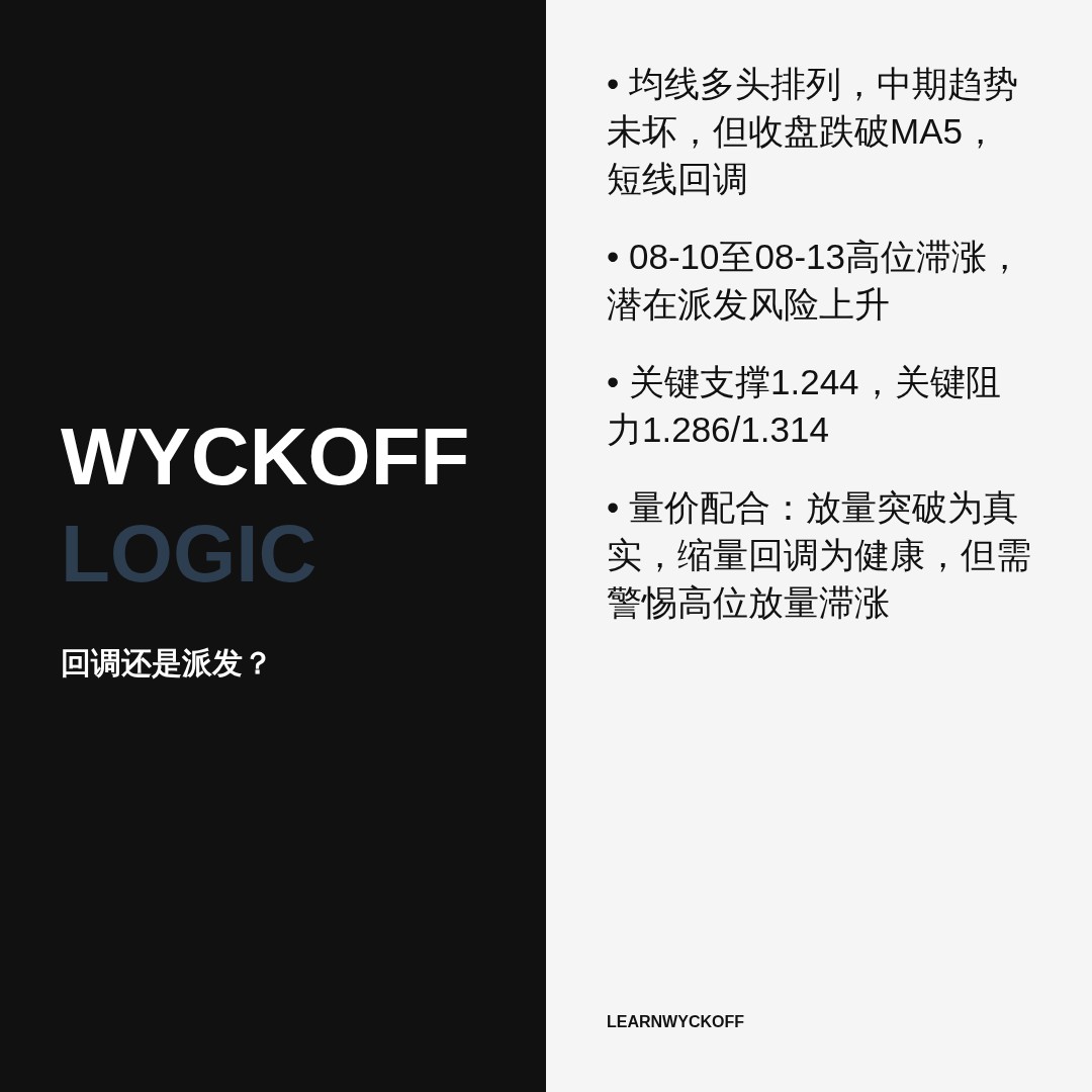 20260814 513120 行情数据复盘报告（基于威科夫量价视角）
