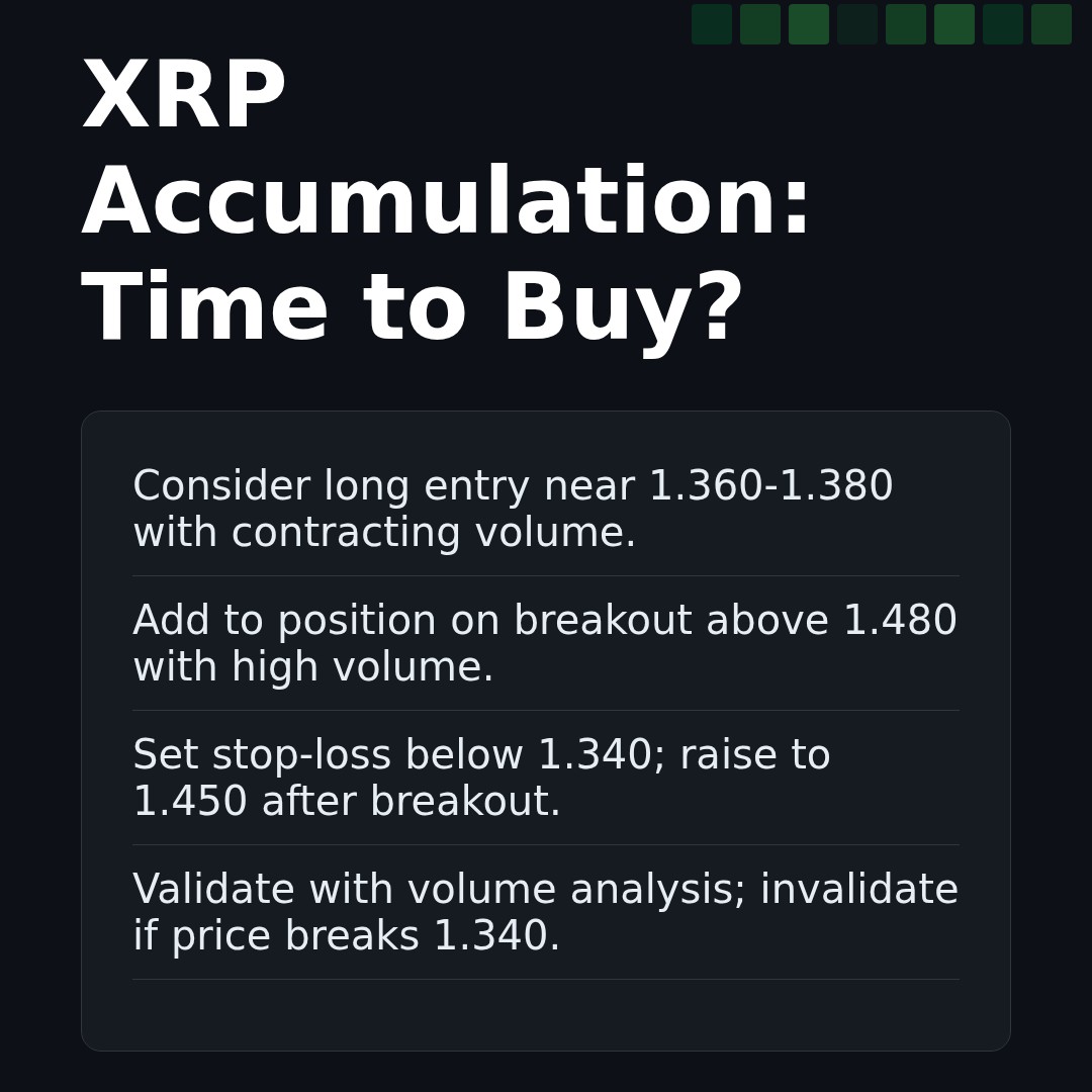 20260310 XRPUSDT Market Data Review Report (Based on Wyckoff Volume-Price Perspective)