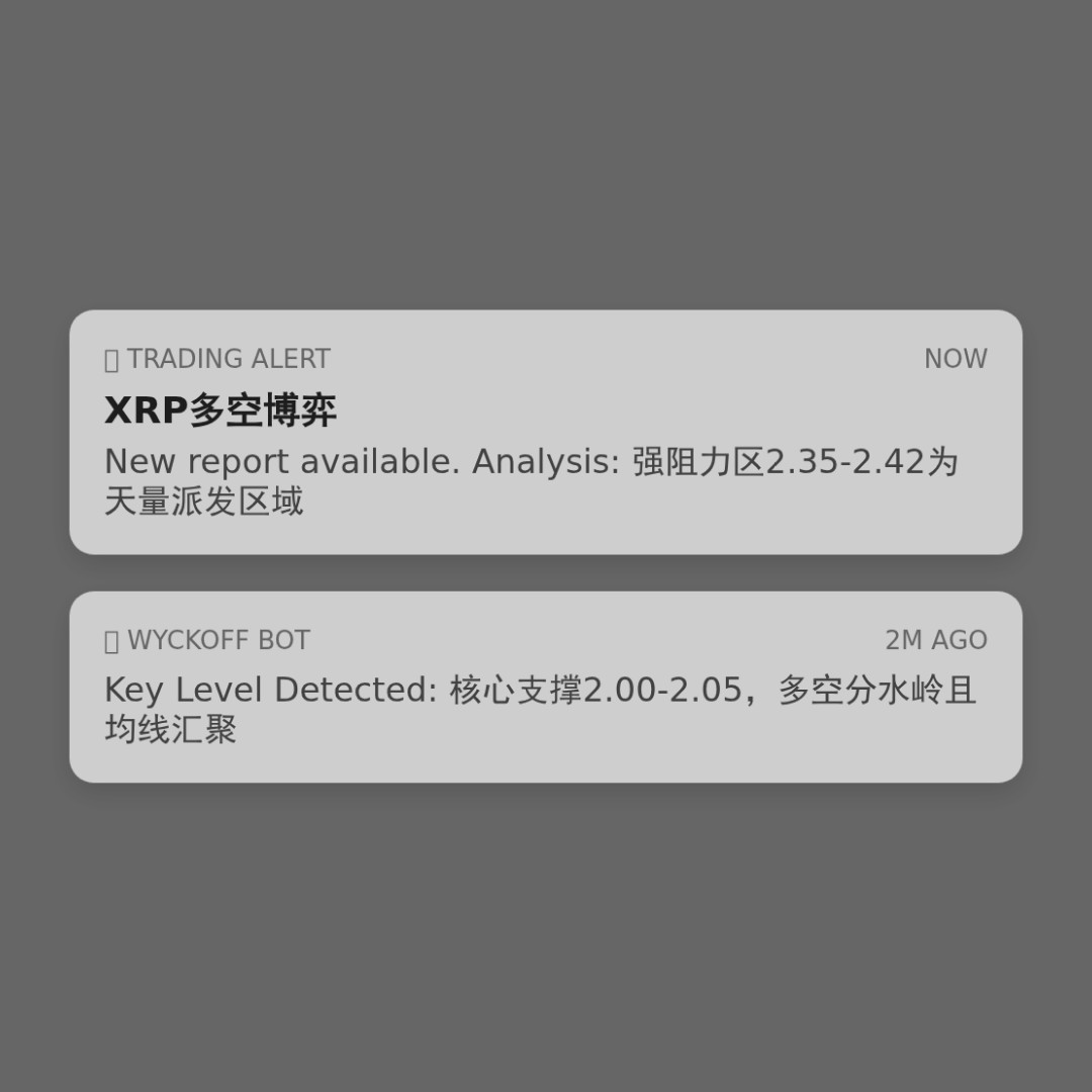 20260114 XRPUSDT 行情数据复盘报告（基于威科夫量价视角）