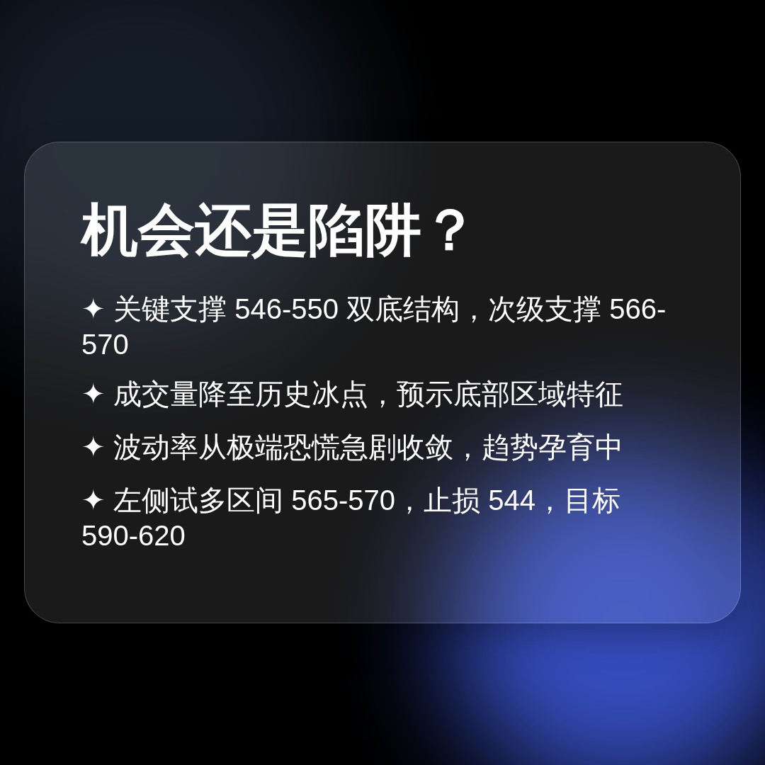 20260722 BNBUSDT 行情数据复盘报告（基于威科夫量价视角）