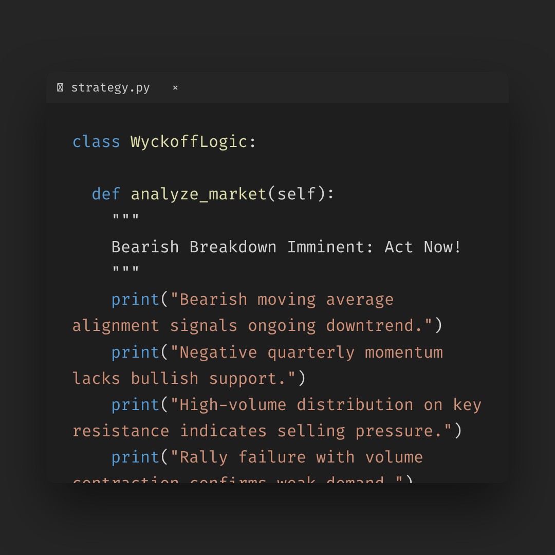 20251230 META Market Data Review Report (Based on Wyckoff Volume-Price Perspective)