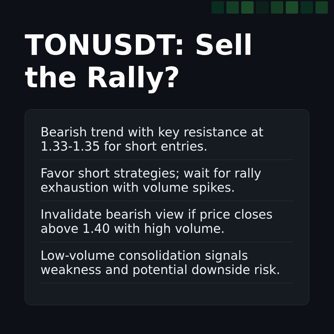 20260315 TONUSDT Market Data Review Report (Based on Wyckoff Volume-Price Perspective)