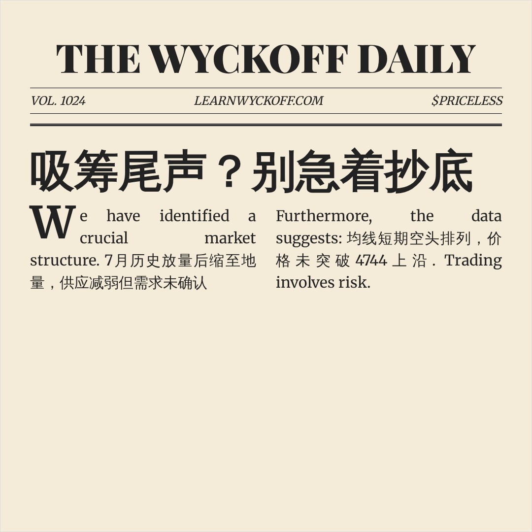 20260827 000300.SH 行情数据复盘报告（基于威科夫量价视角）