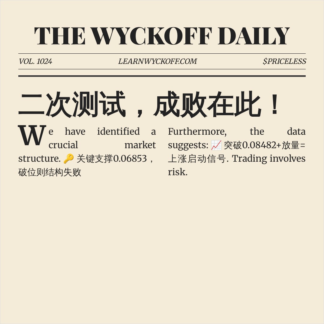 20260726 POLUSDT 行情数据复盘报告（基于威科夫量价视角）