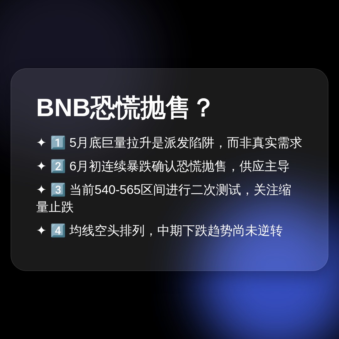 20260626 BNBUSDT 行情数据复盘报告（基于威科夫量价视角）