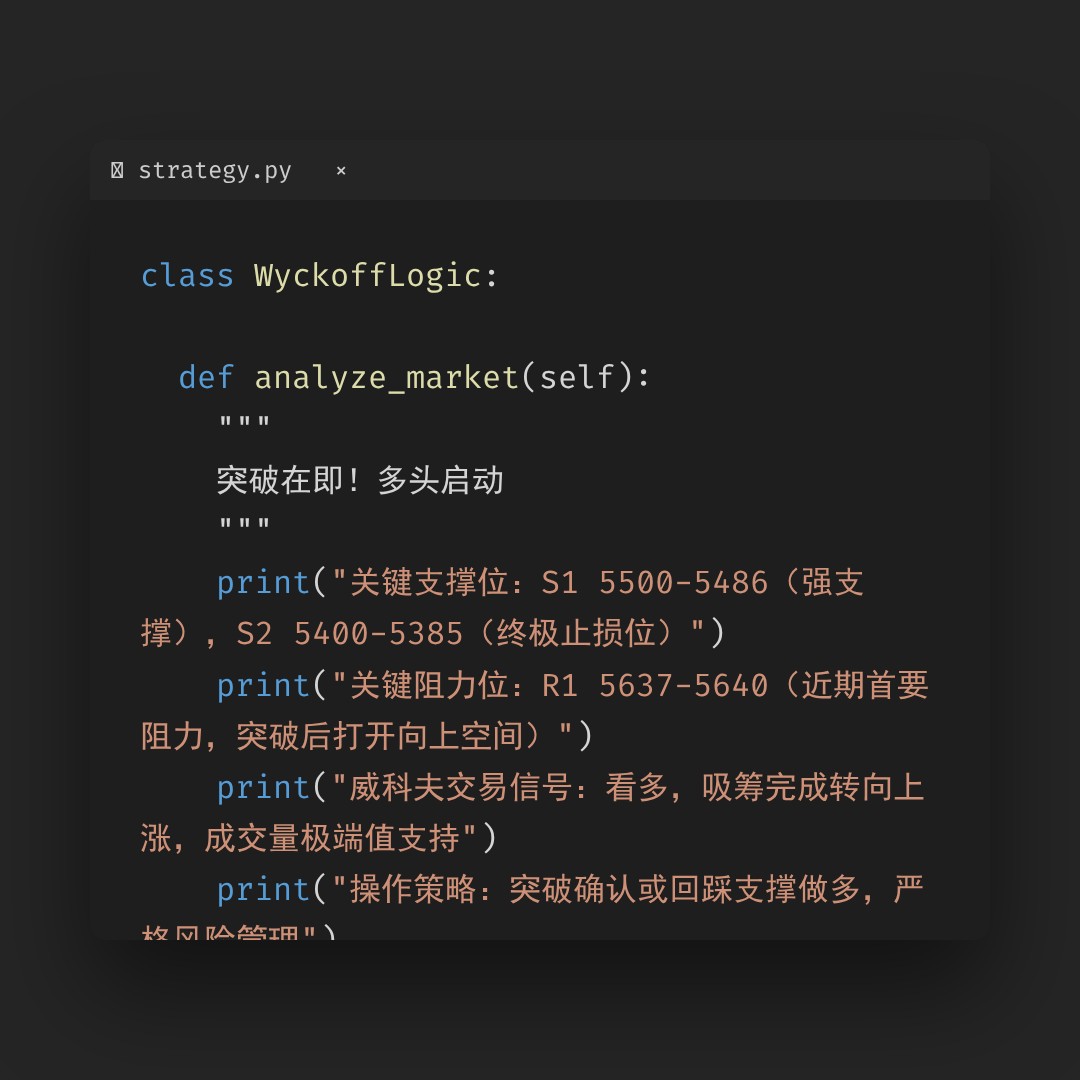 20251230 000989.SH 行情数据复盘报告（基于威科夫量价视角）