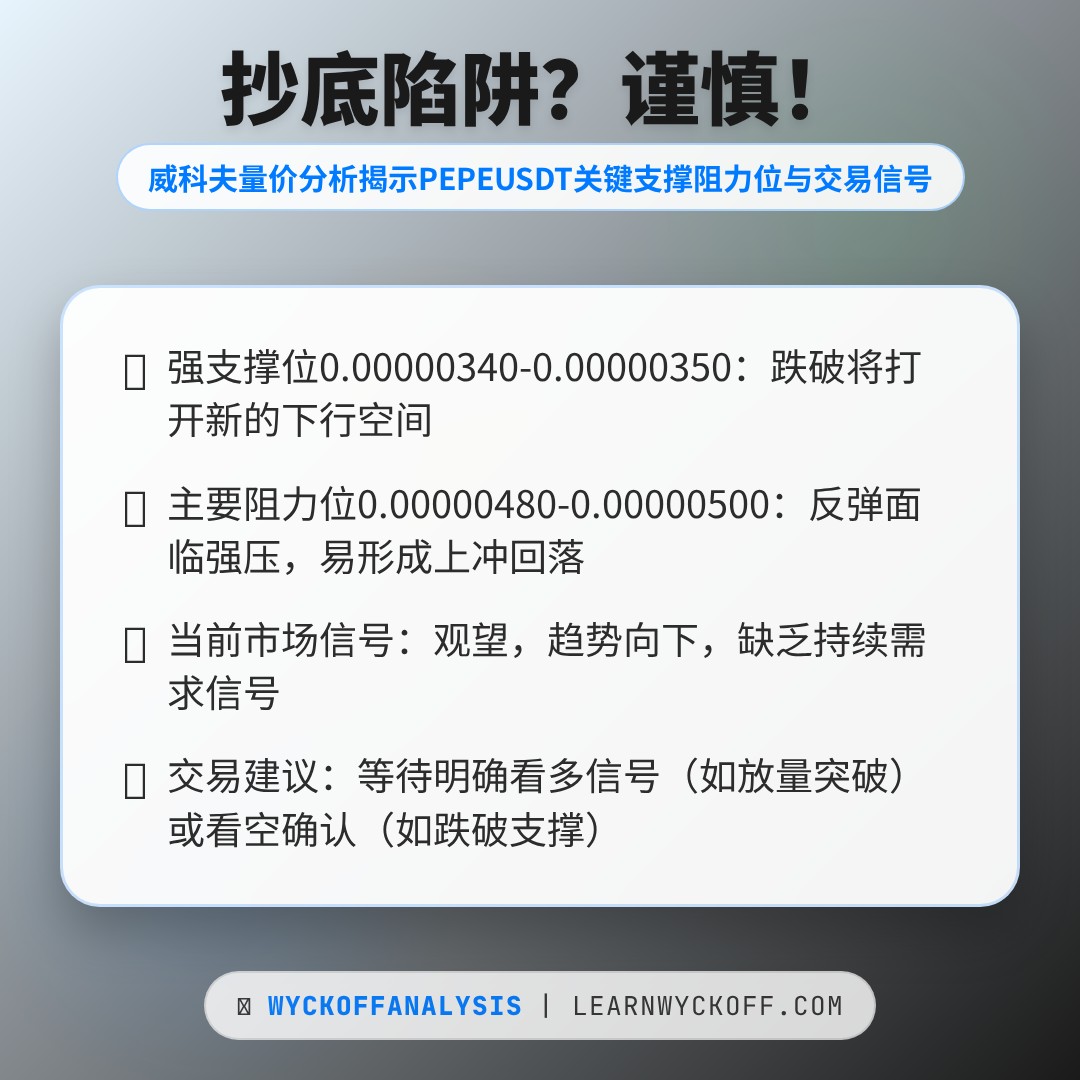 20260219 PEPEUSDT 行情数据复盘报告（基于威科夫量价视角）