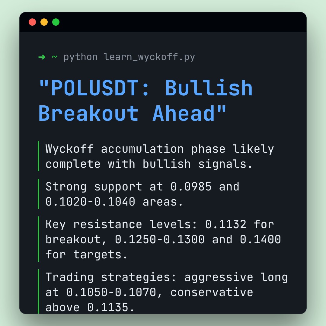 20260102 POLUSDT Market Data Review Report (Based on Wyckoff Volume-Price Perspective)