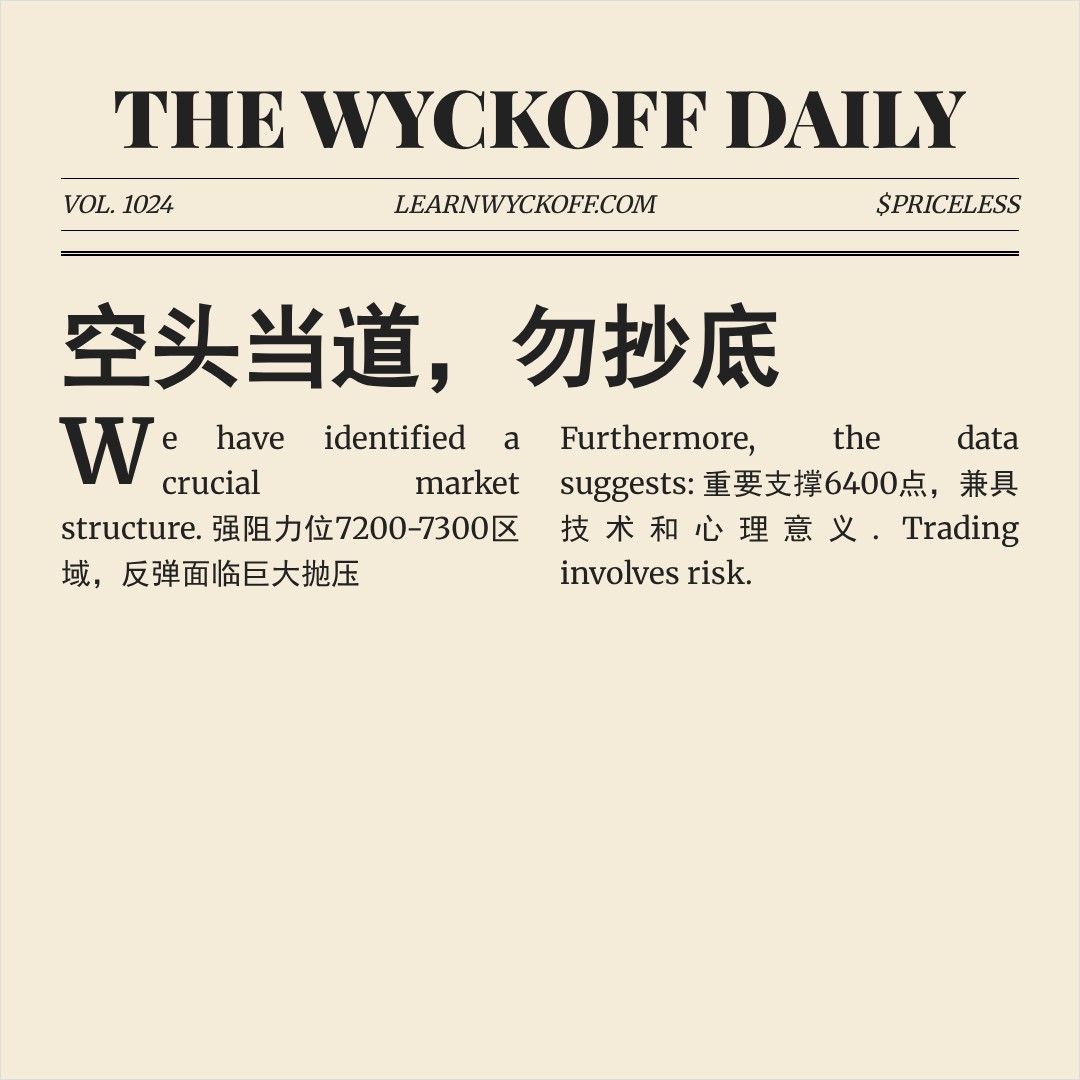 20260205 399935 行情数据复盘报告（基于威科夫量价视角）