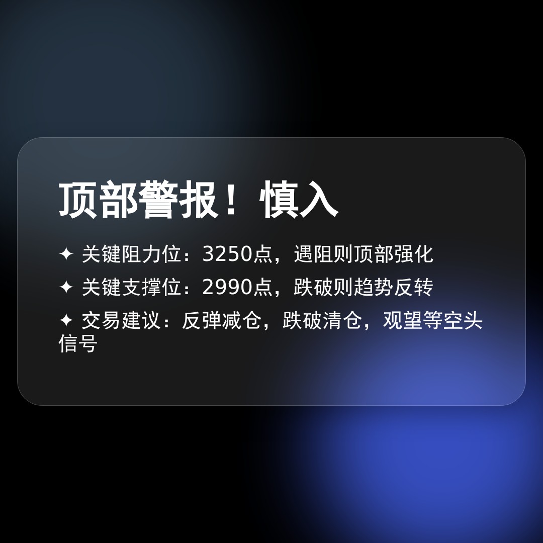 20260327 399808 行情数据复盘报告（基于威科夫量价视角）