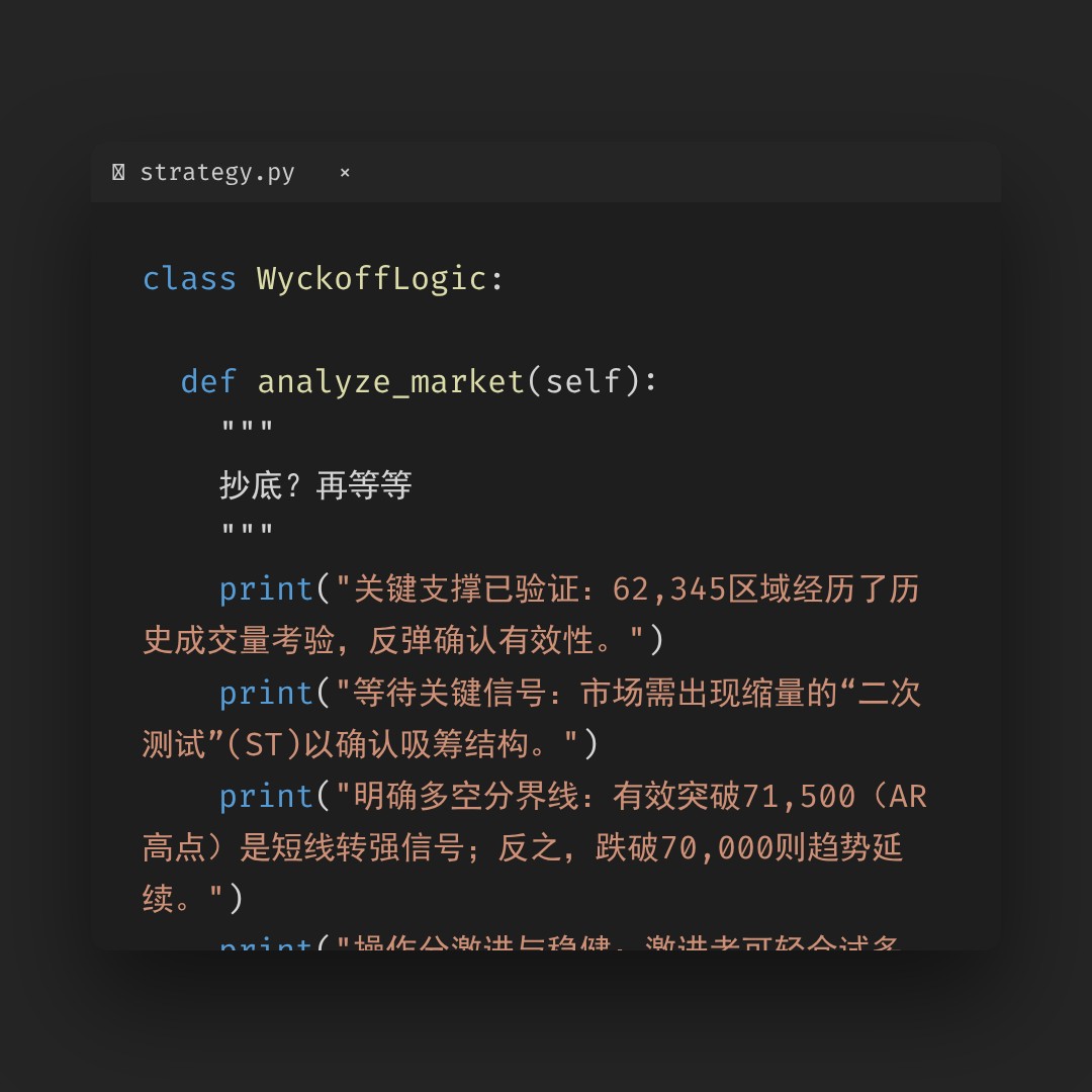 20260206 BTCUSDT 行情数据复盘报告（基于威科夫量价视角）