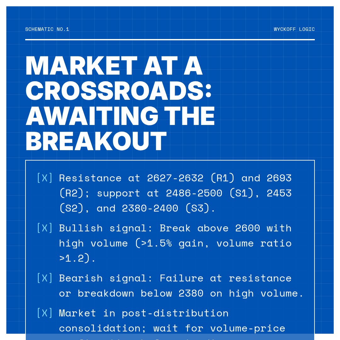 20260206 000986.SH Market Data Review Report (Based on Wyckoff Volume-Price Perspective)