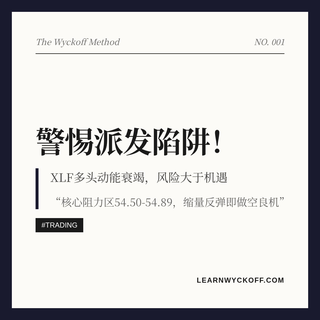 20260625 XLF 行情数据复盘报告（基于威科夫量价视角）