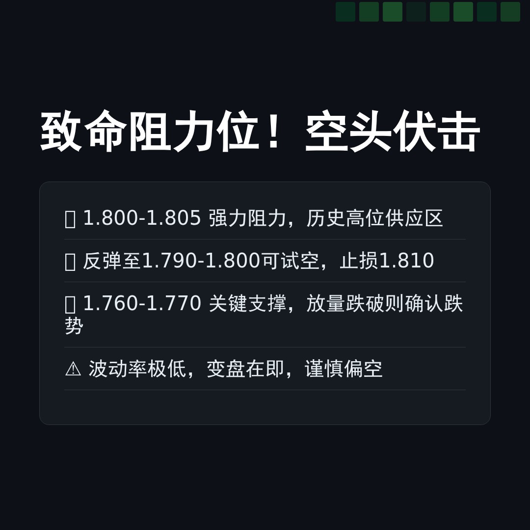20260427 513190 行情数据复盘报告（基于威科夫量价视角）