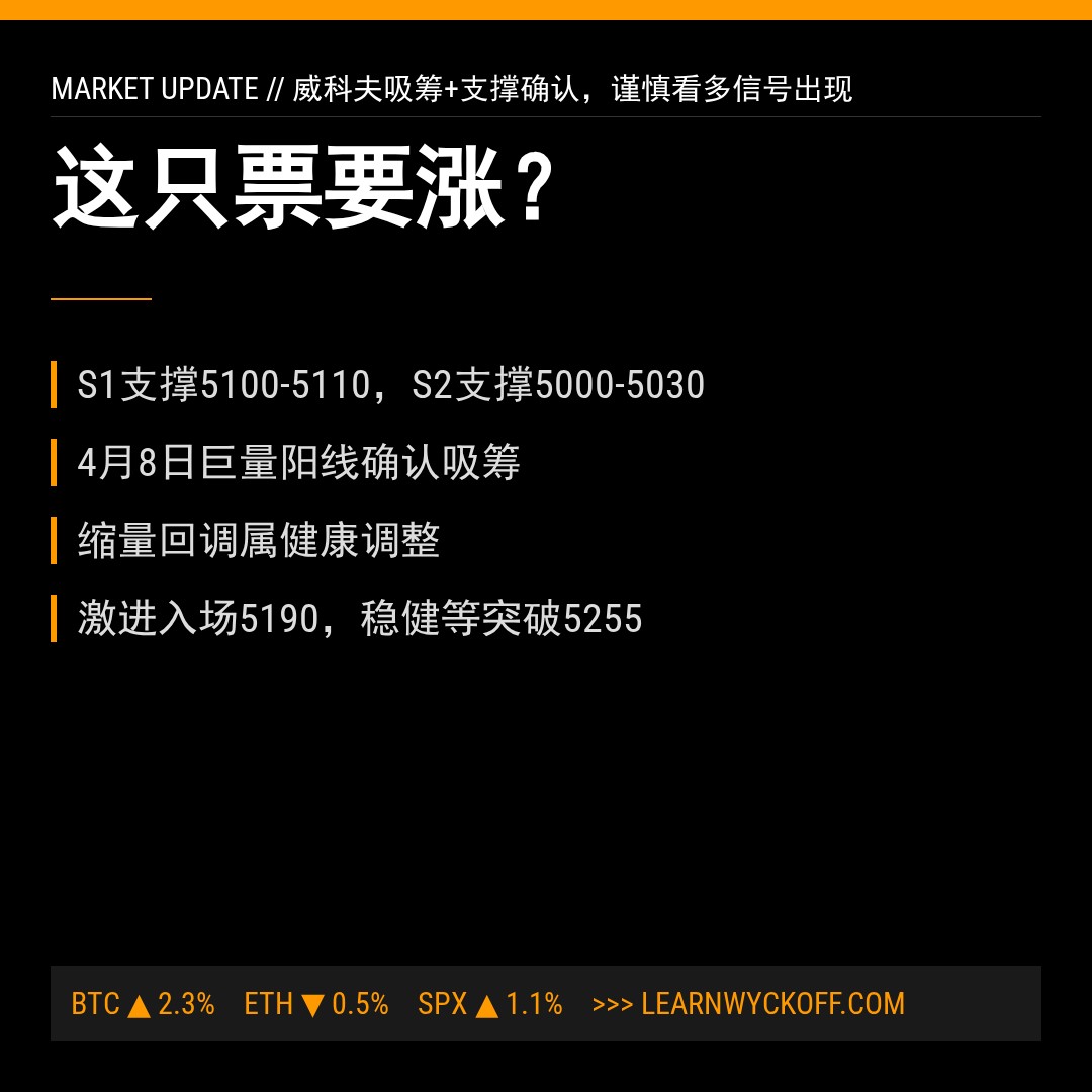 20260424 000989.SH 行情数据复盘报告（基于威科夫量价视角）