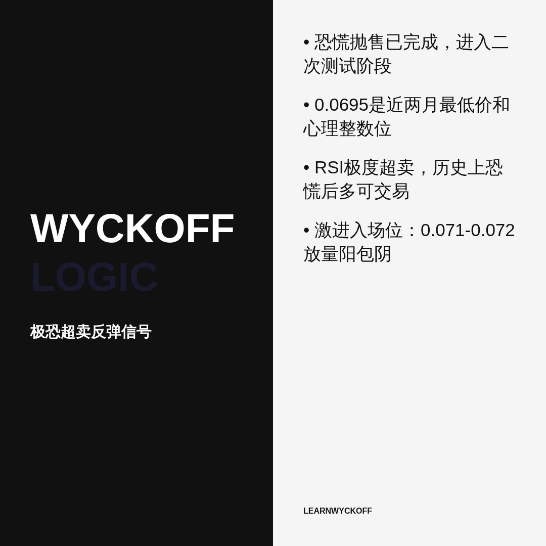 20260708 DOGEUSDT 行情数据复盘报告（基于威科夫量价视角）