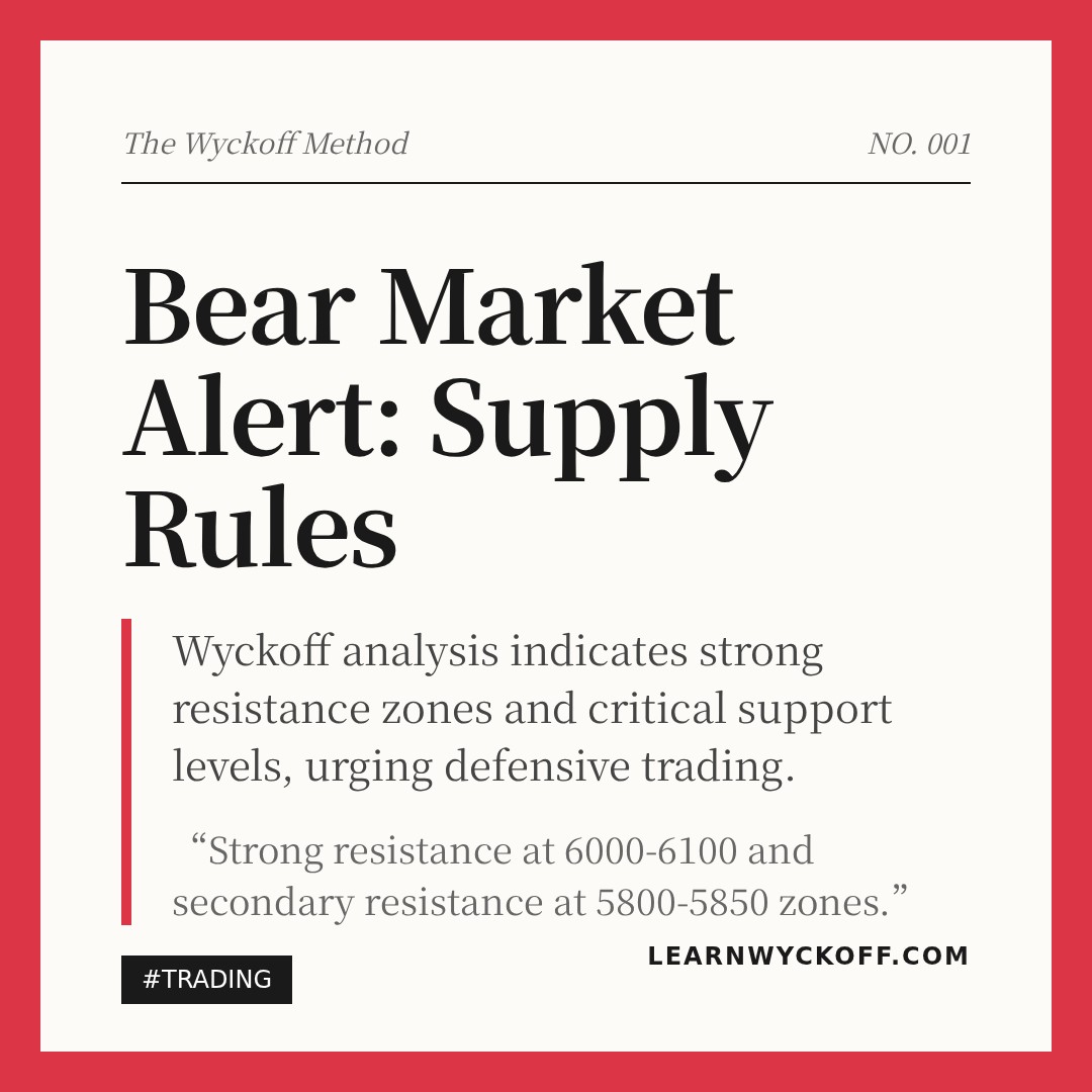 20260319 000987.SH Market Data Review Report (Based on Wyckoff Volume-Price Perspective)