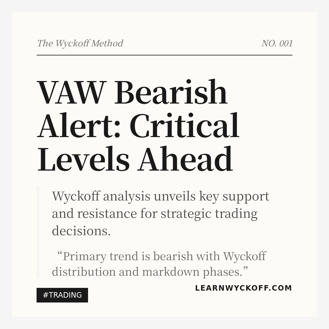 20260312 VAW Market Data Review Report (Based on Wyckoff Volume-Price Perspective)