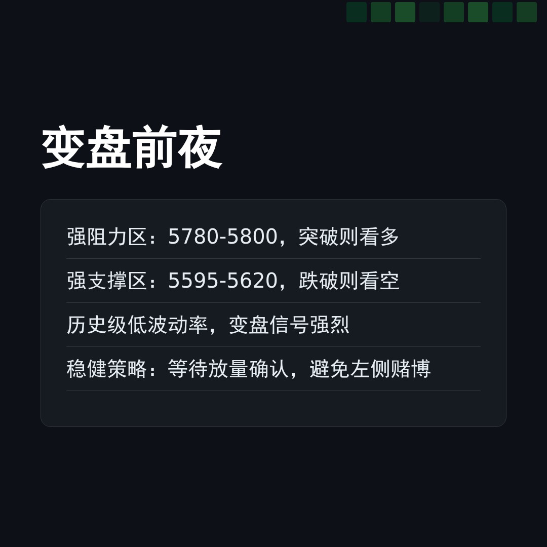 20260427 399934 行情数据复盘报告（基于威科夫量价视角）