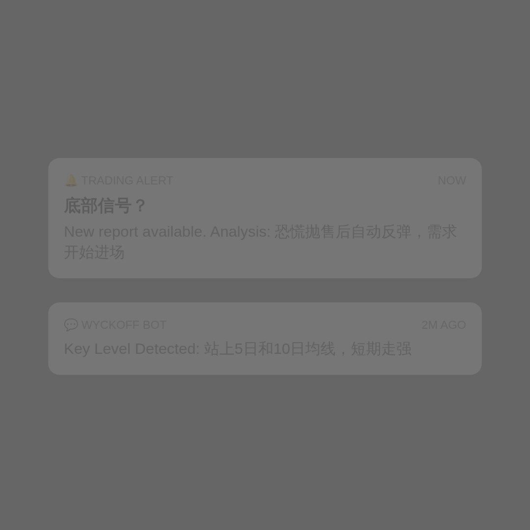 20260803 XLK 行情数据复盘报告（基于威科夫量价视角）