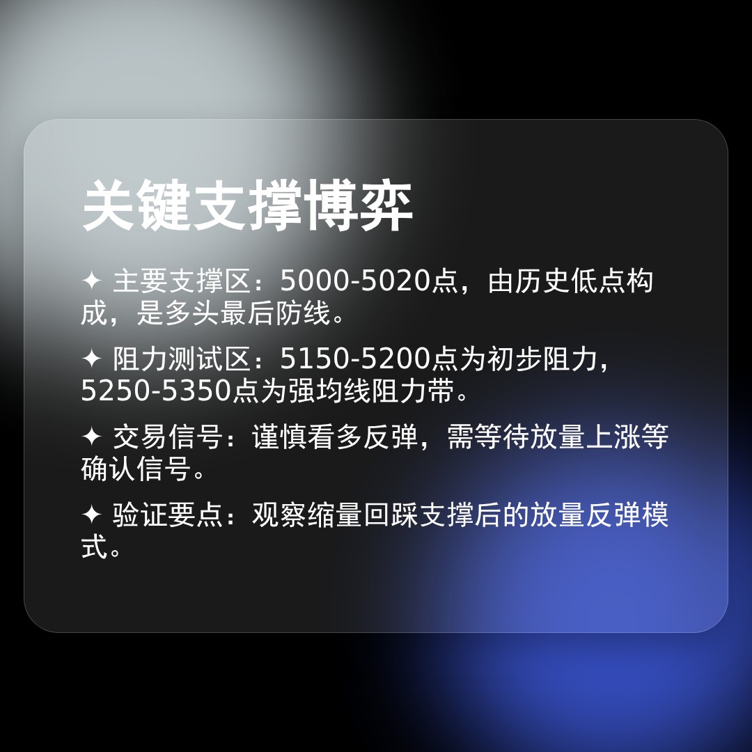 20260406 000989.SH 行情数据复盘报告（基于威科夫量价视角）