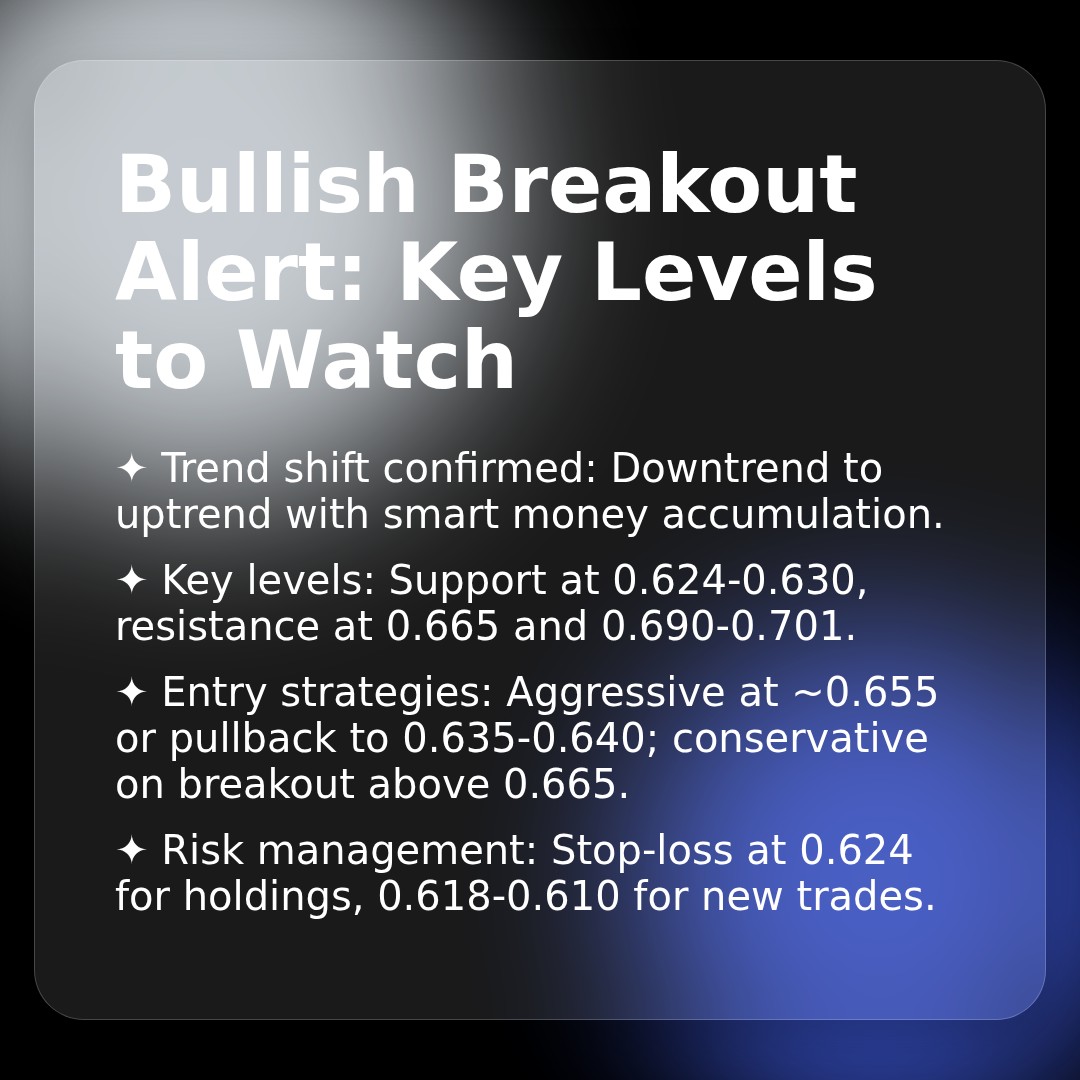 20260112 513060 Market Data Review Report (Based on Wyckoff Volume-Price Perspective)