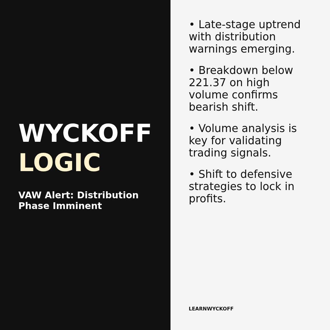 20260120 VAW Market Data Review Report (Based on Wyckoff Volume-Price Perspective)