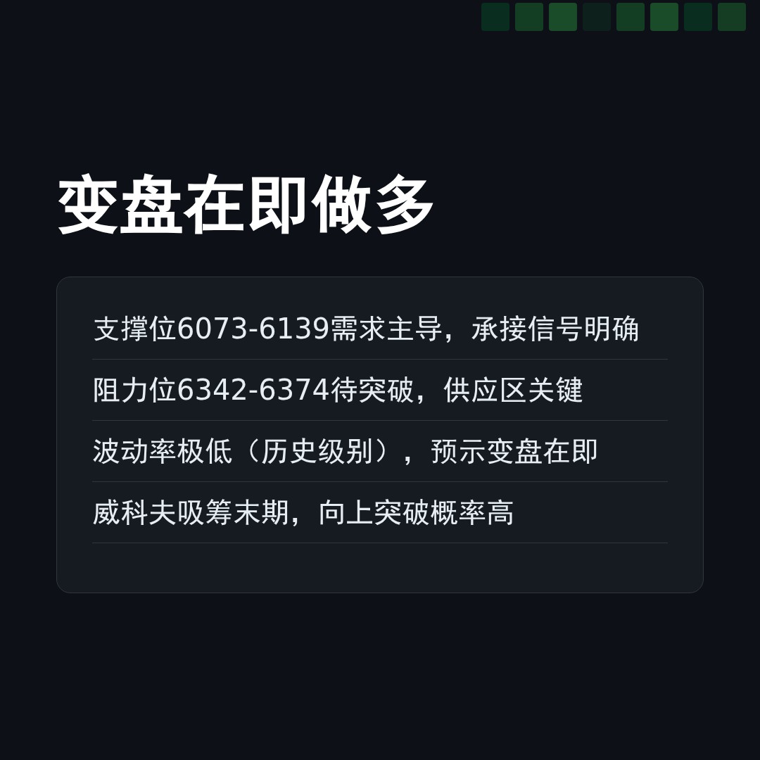 20260102 399934 行情数据复盘报告（基于威科夫量价视角）