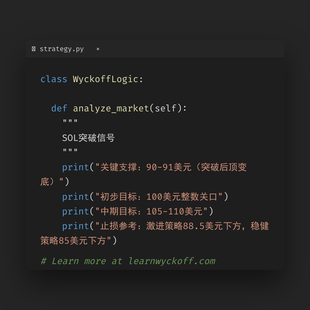 20260517 SOLUSDT 行情数据复盘报告（基于威科夫量价视角）