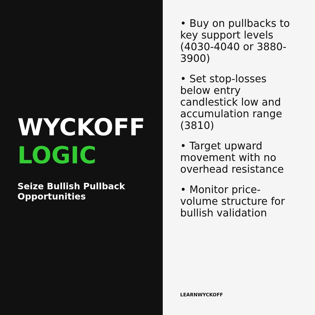 20260106 000001.SH Market Data Review Report (Based on Wyckoff Volume-Price Perspective)