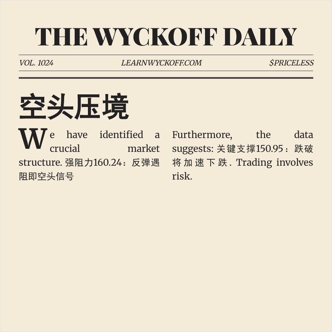 20260311 XLV 行情数据复盘报告（基于威科夫量价视角）