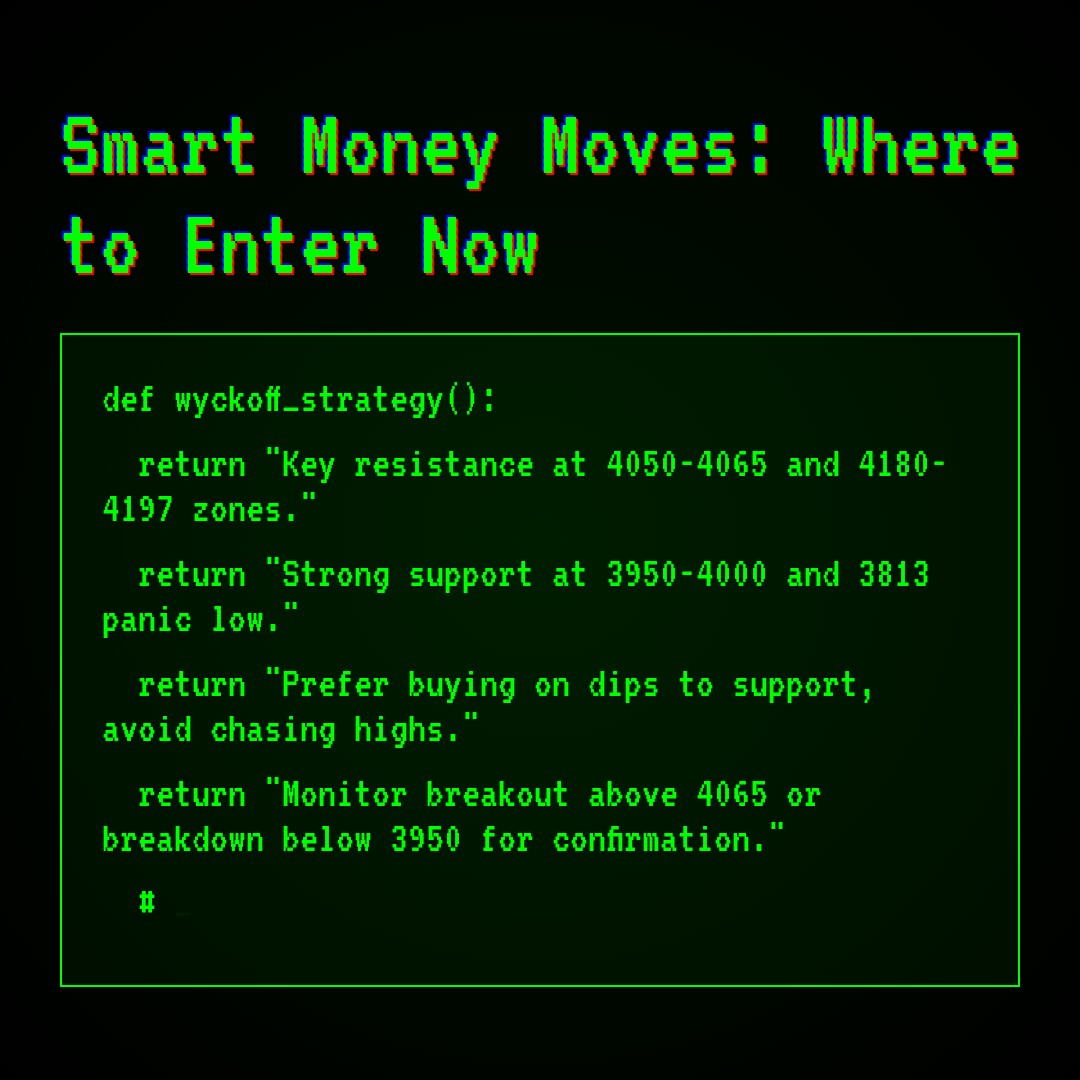 20260414 000001.SH Market Data Review Report (Based on Wyckoff Volume-Price Perspective)