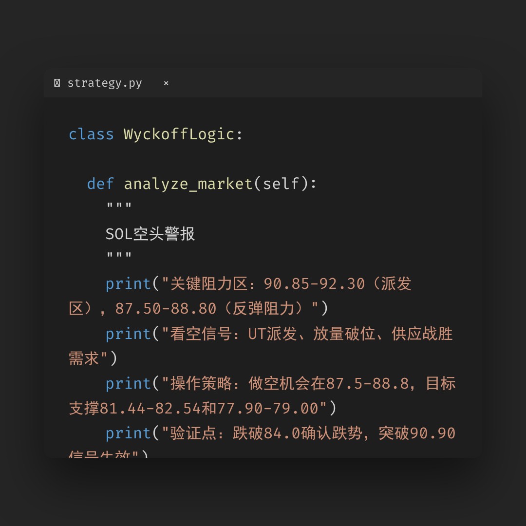 20260418 SOLUSDT 行情数据复盘报告（基于威科夫量价视角）